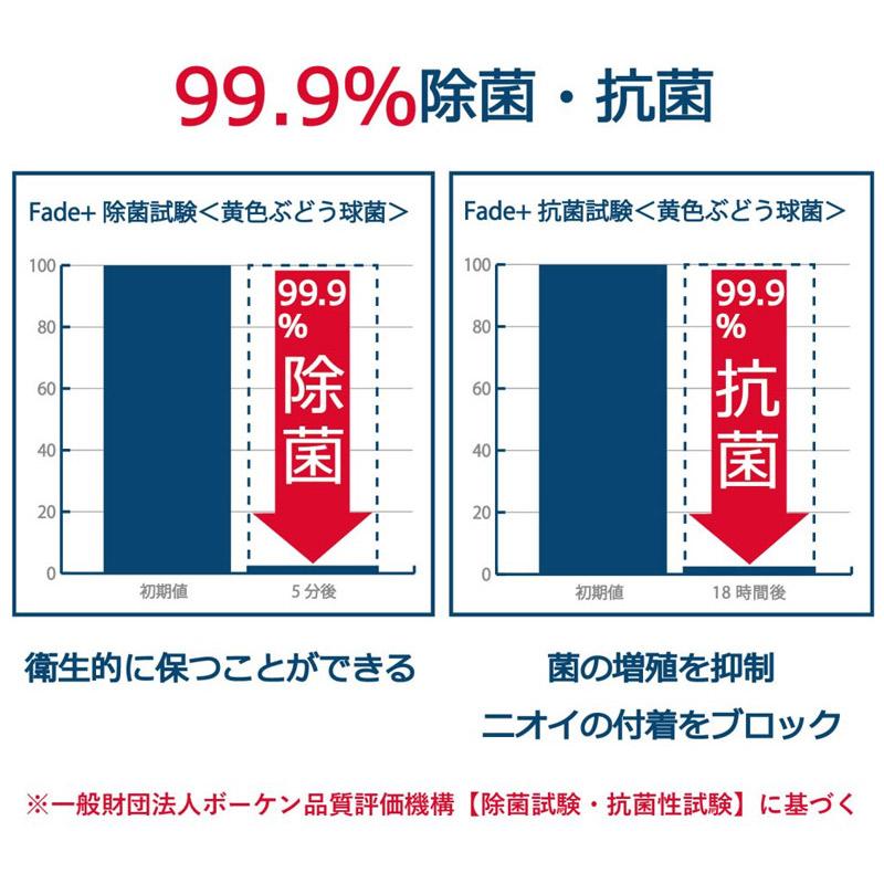 Fade+/フェードプラス 詰替え用500ml 悪臭そのものに人工酵素が直接作用し消臭、抗菌、除菌効果が長く続く消臭持続期間は約90日 |  | 03