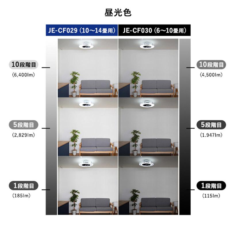 パネライトサーキュレーター JE-CF030 6〜10畳用 LEDシーリングファン