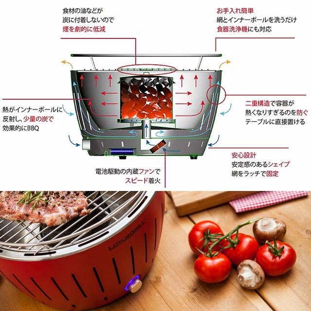 ロータスグリルレギュラーサイズ G340P 無煙ロースター BBQグリル BBQでも煙がでないのでベランピングやテラスなどでも快適 服に炭のにおいもつきにくい｜7dials｜06