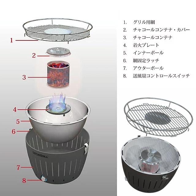 ロータスグリルSサイズ G280 無煙ロースター BBQグリル BBQでも煙がでないのでベランピングやテラスなどでも快適 服に炭のにおいもつきにくい｜7dials｜11