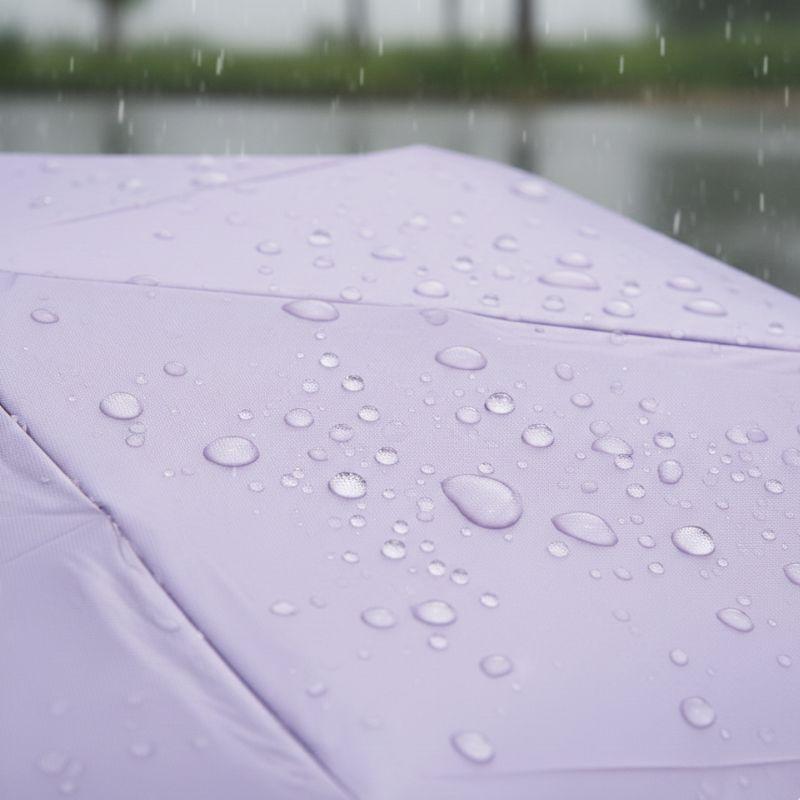 自動開閉傘 日傘 MIRACLE TECH Pro ミラクルテックプロ 晴雨兼用