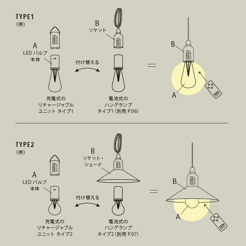 POST GENERAL/ポストジェネラル HANG LAMP RECHARGEBLE UNIT TYPE2(タイプツー) USB充電式のLEDランプ リモコン付属で3段階調光可能 ハイモード時約100ルーメン｜7dials｜06