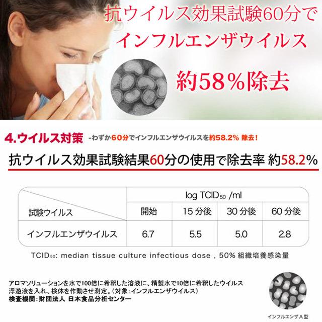 アロマソリューションオイル ADIR/アディール空気洗浄機でご利用頂ける