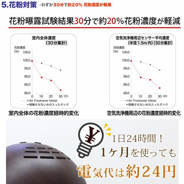アロマソリューションオイル ADIR/アディール空気洗浄機でご利用頂ける