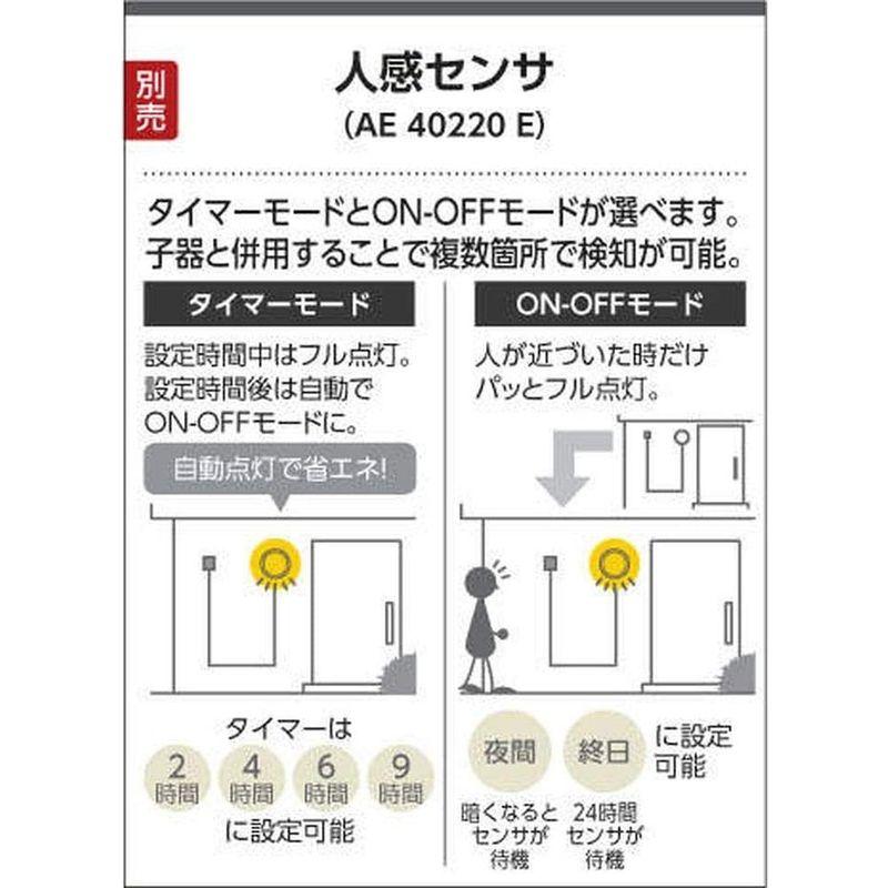 コイズミ照明　エクステリアライト　自動照明センサスイッチ　人感センサ付　AE40220E　親機