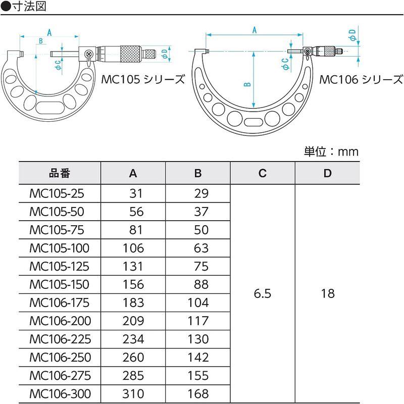 毎回完売 新潟精機 SK 標準外側マイクロメーター MC106 150-175mm