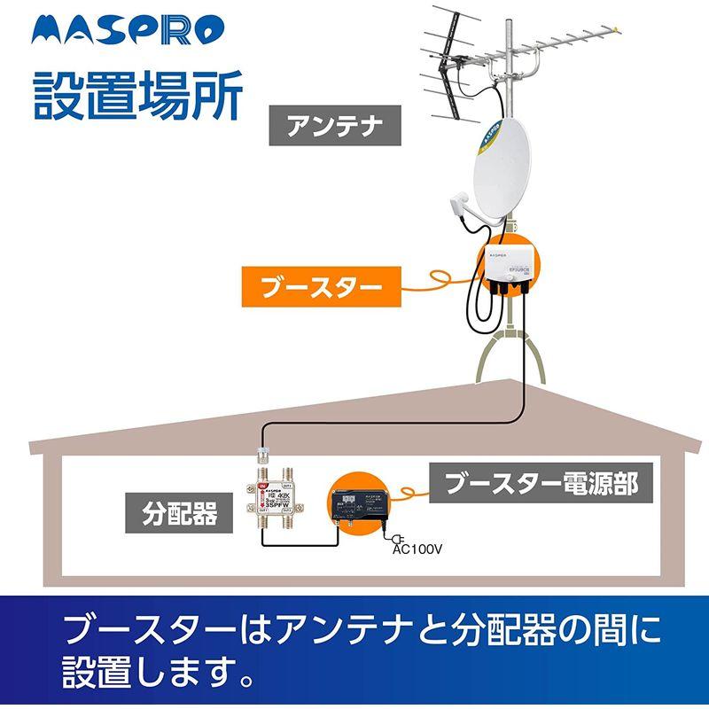 マスプロ電工 EP3UBCB ＵＨＦ・ＢＳ・ＣＳブースター AV周辺機器 K1239714238(10860円)