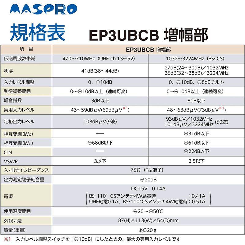 マスプロ電工 EP3UBCB ＵＨＦ・ＢＳ・ＣＳブースター AV周辺機器 K1239714238(10860円)