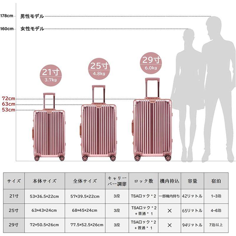 ボンイージ スーツケース アルミ・マグネシウム合金ボディ キャリーケース 機内持込 キャリーバッグ TSAロック付き 頑丈 軽量 静音 大容 スーツケース アルミ マグネシウム合金ボディ キャリーケース 機内持込 キャリーバッグ TSAロック付き 頑丈 軽量 静音 大容
