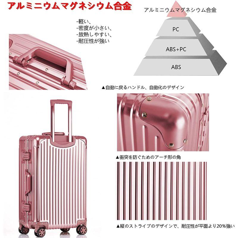 ボンイージ スーツケース アルミ・マグネシウム合金ボディ キャリーケース 機内持込 キャリーバッグ TSAロック付き 頑丈 軽量 静音 大容 スーツケース アルミ マグネシウム合金ボディ キャリーケース 機内持込 キャリーバッグ TSAロック付き 頑丈 軽量 静音 大容