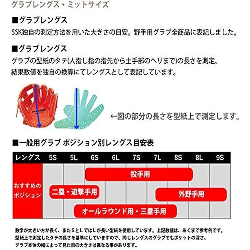 軟式プロエッジ外野手用 
