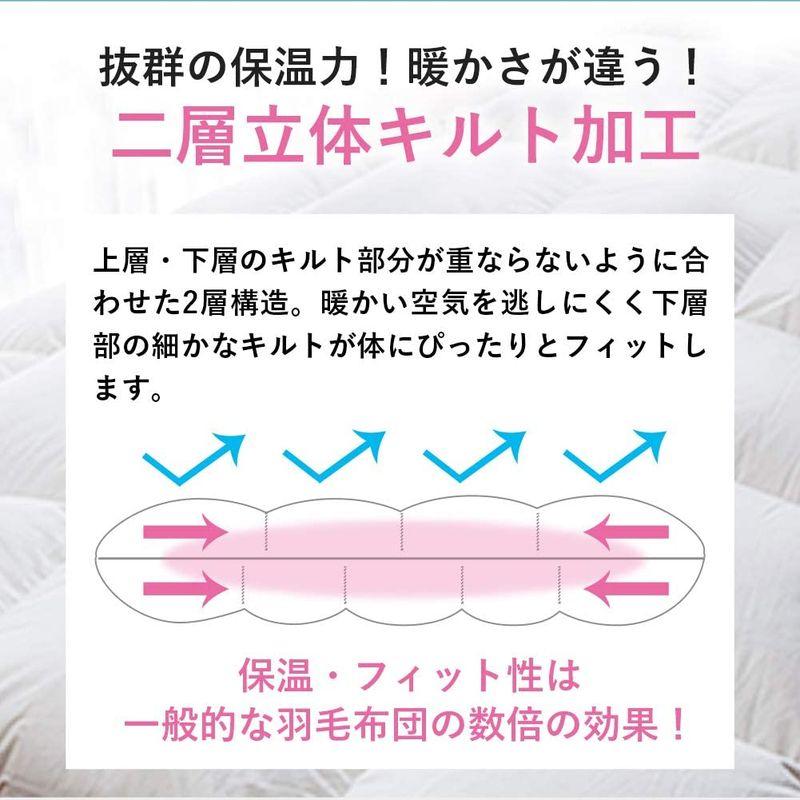 中古品 羽毛布団 キング ハンガリー産 ホワイト マザー グースダウン 93％ 二層立体 ツインキルト 羽毛布団 無地キナリ 60サテン 超長綿 国 【UO1603664907】(55900円)