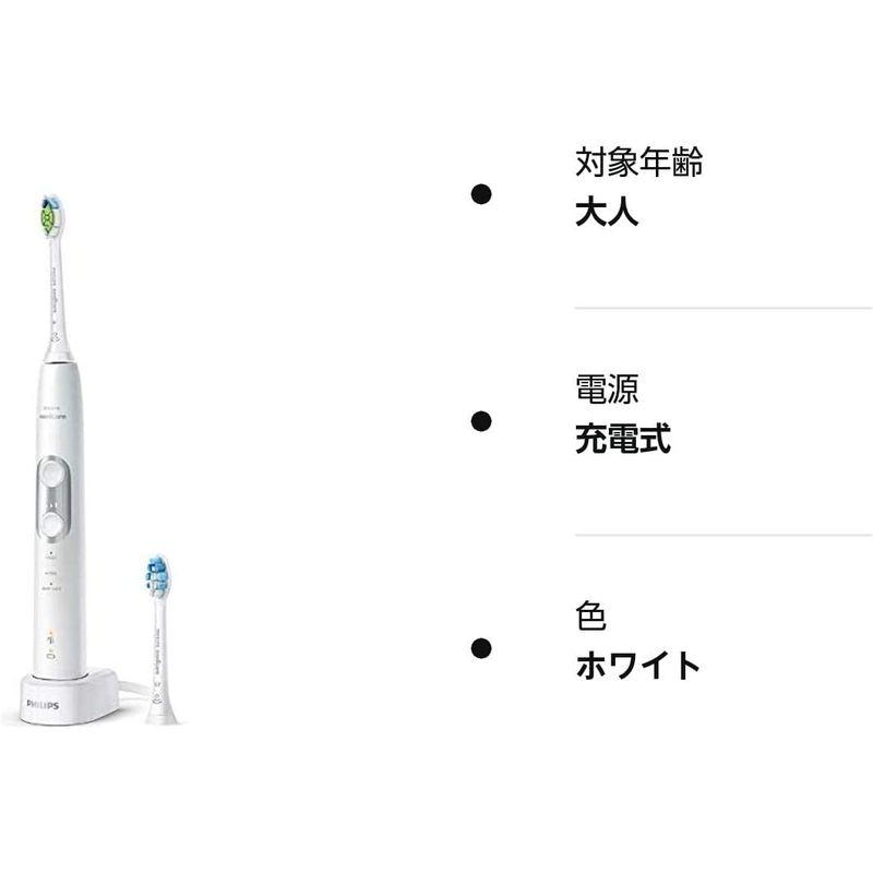 フィリップス 電動歯ブラシ（ホワイト）PHILIPS sonicare ソニッケアー プロテクトクリーン プレミアム HX6897/25 電動歯ブラシ ホワイト PHILIPS sonicare ソニッケアー プロテクトクリーン プレミアム HX6897/25