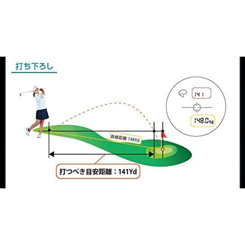 ショットナビ Laser Sniper X1 Fit(レーザー スナイパー) レーザー距離計測器/shot navi (ホワイト) S2215893905(19421円)
