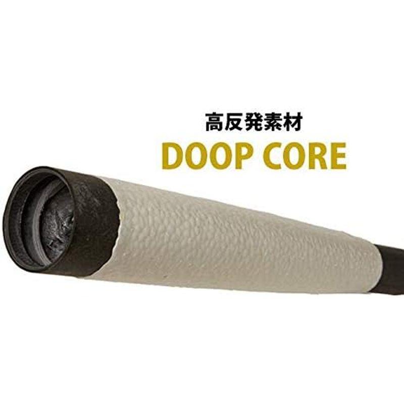 美津和タイガー レボルタイガー イオタ DL FLARE RBSPDL 軟式複合バット 一般用 M号球 PU二重層 ノーマルグリップ 202 RBSPDL 美津和タイガー M号球 FLARE 202 イオタ 一般用 DL 軟式複合バット ノーマルグリップ PU二重層 レボルタイガー H2095338303(18365円)