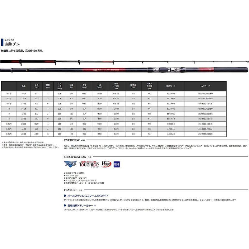 宇崎日新 ロッド 波動 チヌ 0.8号 360 ロッド 波動 チヌ 8号