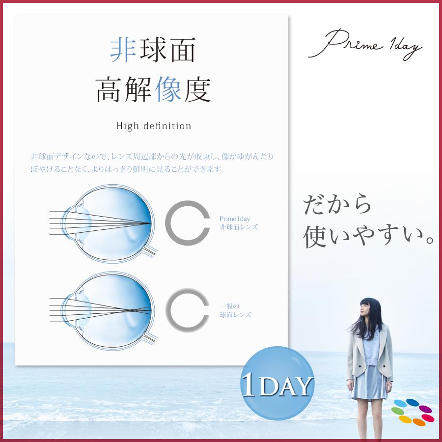 国内正規品 あすつく コンタクトレンズ アイレ プライムワンデー 2箱 (1箱30枚入り) ワンデー prime 1dayも迅速発送 紫外線|7lens|02