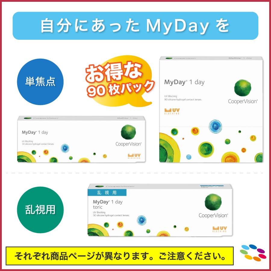 マイデイ 最安挑戦 24時間 注文受付 クーパービジョン MyDay
