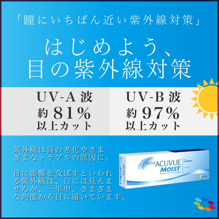 [簡単購入] J&J ワンデーアキュビューモイスト 2箱(1箱90枚入り) ジョンソン エンド ジョンソンも迅速発送 【一部度数欠品中】 ONE DAY_2