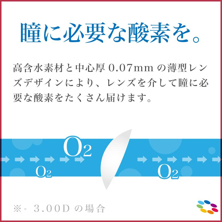 シード（SEED） あすつく 最安挑戦 ワンデーピュアうるおいプラス 2箱