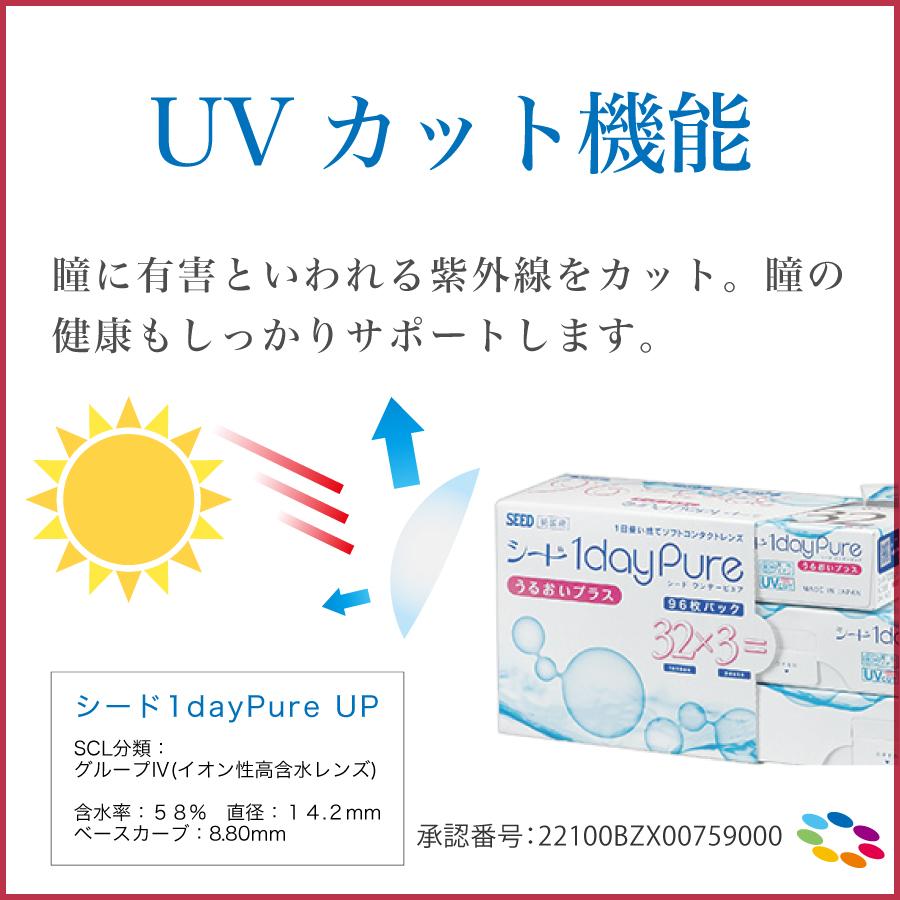 7lens公式」レビュー1,800件以上!あすつく SEED ワンデー ピュア うるおい プラス 32枚 入り シード コンタクト レンズ 1day 1日 タイプ 2箱 :s-seed-1dpure32-2p:7lens - 通販 - Yahoo!ショッピング 7lens公式」レビュー1,800件以上!あすつく SEED ワンデー ピュア うるおい プラス 32枚 入り シード コンタクト レンズ 1day 1日 タイプ 2箱 :s-seed-1dpure32-2p:7lens - 通販 - Yahoo!ショッピング