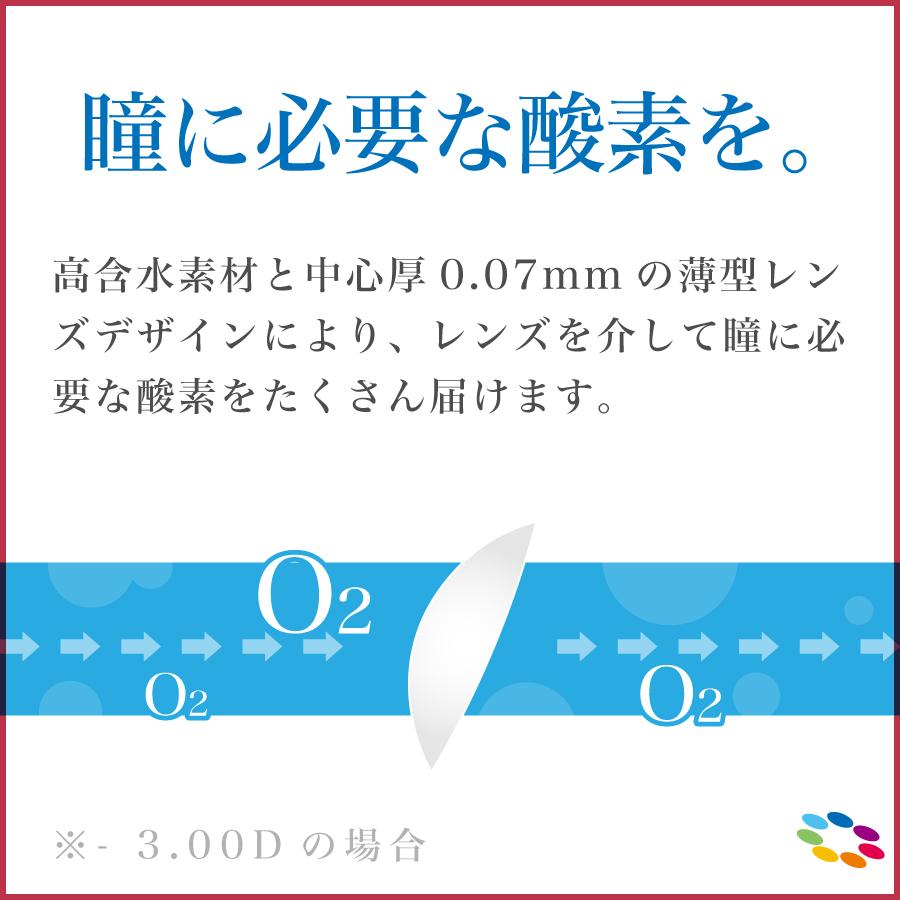 「7lens公式」レビュー4,000件以上！ あすつく SEED ワンデー ピュア うるおい プラス 96枚 入り シード コンタクト レンズ 1day 1日 タイプ 2箱｜7lens｜06