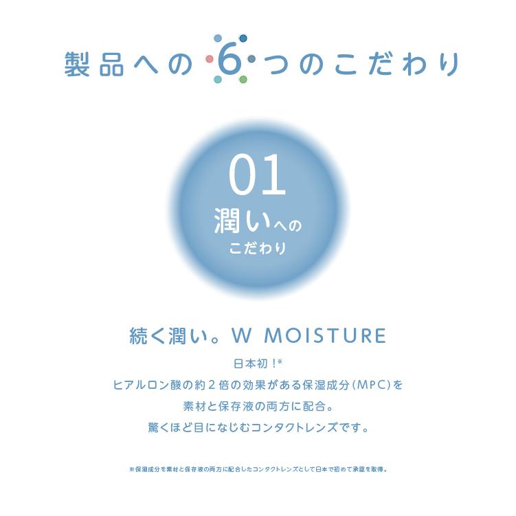 「7lens公式」 【送料無料】 ウェットワンデーUV+ 4箱 (1箱30枚) コンタクトレンズ 渇きにくい 1day UVカット うるおい 1日使い捨て コンタクトの画像