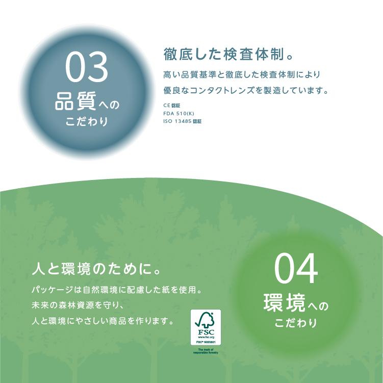 「7lens公式」 【送料無料】 ウェットワンデーUV+ 4箱 (1箱30枚) コンタクトレンズ 渇きにくい 1day UVカット うるおい 1日使い捨て コンタクトの画像