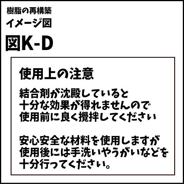 可塑剤ちゃうねん7号 Ver.7.6　20cc 　ボウリングボール用表面改善剤 抜けた可塑剤の置換に｜7neko｜15