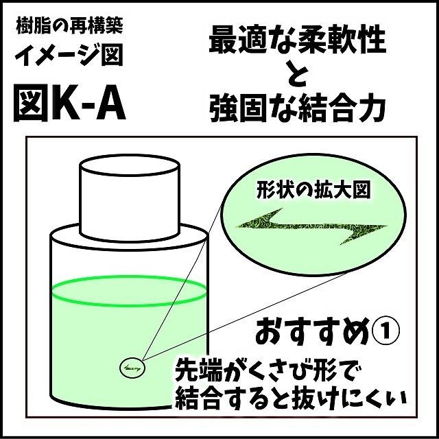 可塑剤ちゃうねん7号 Ver.7.6　40cc 　ボウリングボール用表面改善剤 抜けた可塑剤の置換に｜7neko｜12