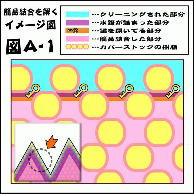 お好きなクリーナー10リットル　ポンプなし　 2リットル×5本　ボウリングボールメンテナンス専用クリーナー　ボーリング球洗浄剤 |  | 16