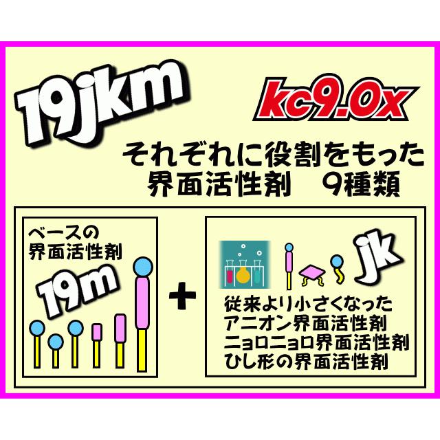 お好きなクリーナー20リットル　ポンプなし　 2リットル×10本　ボウリングボールメンテナンス専用クリーナー　ボーリング球洗浄剤 |  | 11