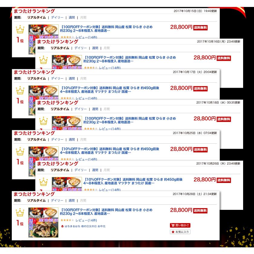 10月分予約 国産 松茸 ひらき 約450g前後 4~8本程度 まつたけ 10月分予約 国産 松茸 ひらき 約450g前後 4~8本程度 まつたけ