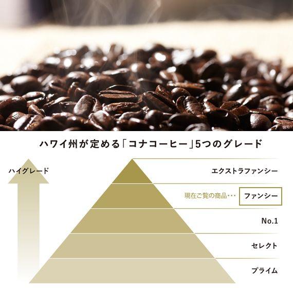 コナコーヒー 100％ ハワイ ファンシー 200g KONA コーヒー豆 シングルオリジン 焙煎発送 |  | 01