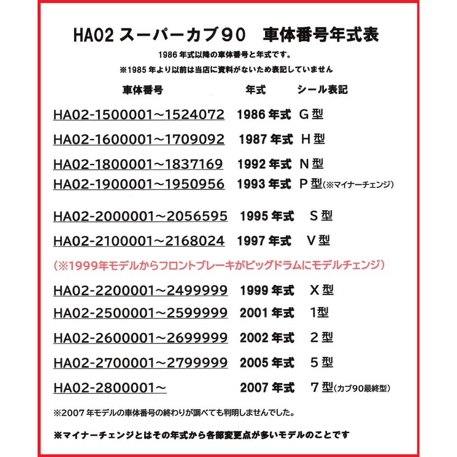 HA02 スーパーカブ90 純正キャブレターガスケットセット (オーバーホール、パッキン、ガソリン漏れ)｜819-buhinya3｜04