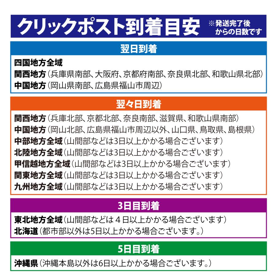 AC13 マグナ50 純正インシュレーターとマニホールドOリング(ヘッド側)のセット　｜819-buhinya3｜06