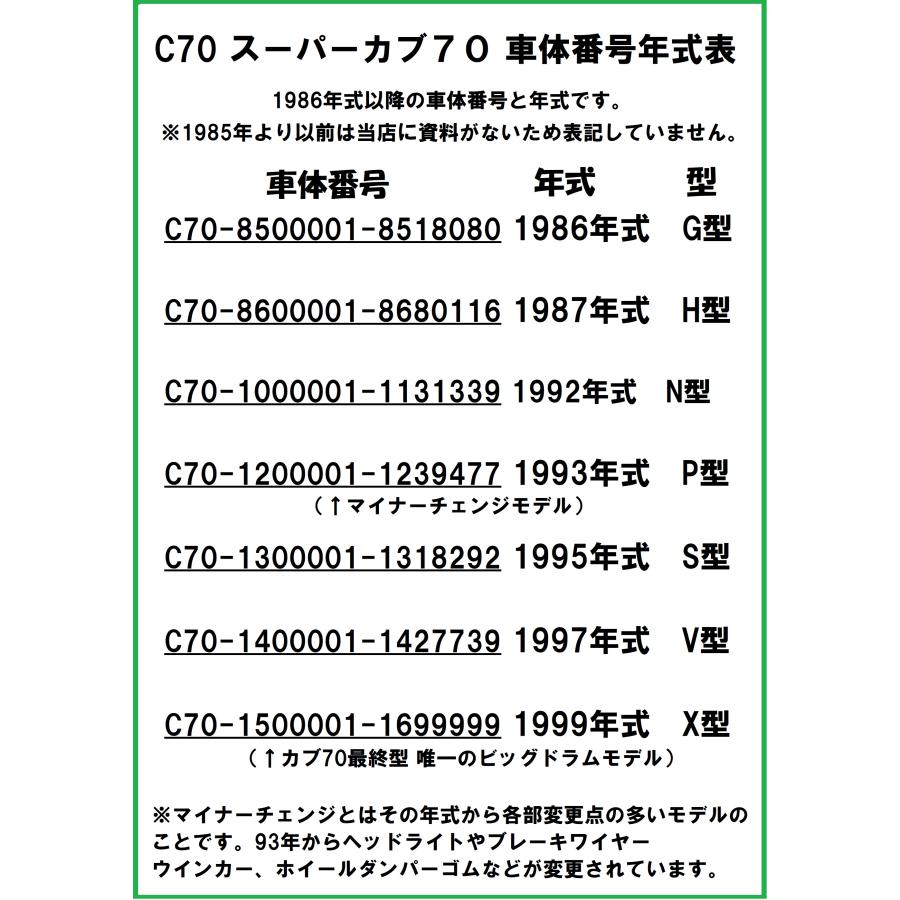 C70 スーパーカブ70 純正イグニッションコイル（プラグコート、点火