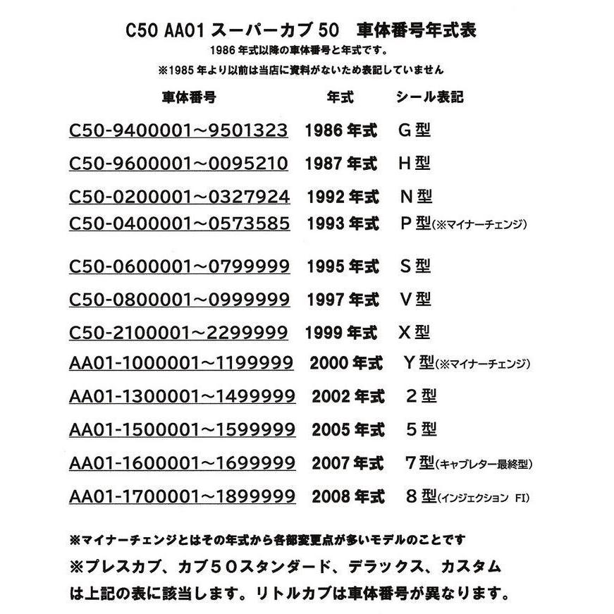 ホンダ（HONDA） C50AA01 スーパーカブ50 純正ヘッドライトセット 1993