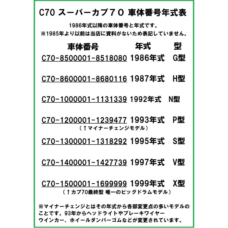 ホンダ（HONDA） C70 スーパーカブ70 純正スピードメーターケーブル