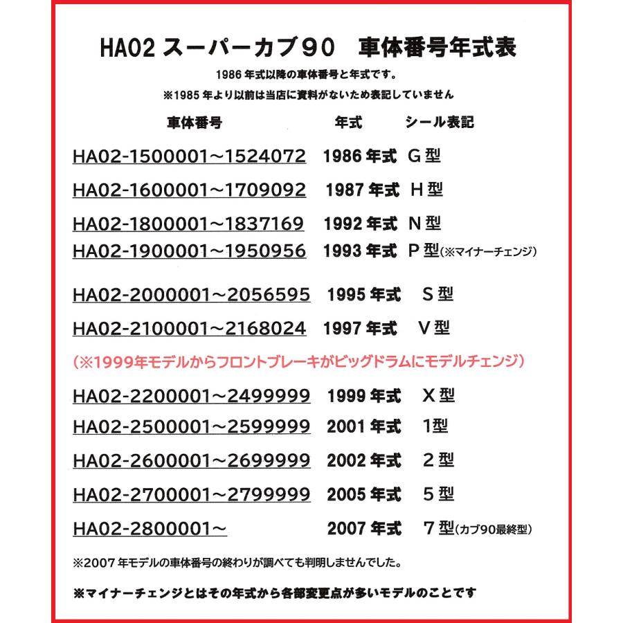 ホンダ（HONDA） HA02 スーパーカブ90 純正サイドスタンドネジ