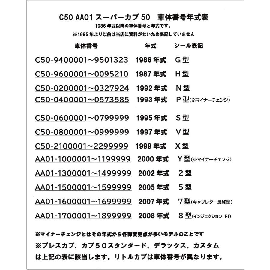 C50 丸目スーパーカブ50用 純正キャブレターオーバーホールセット　1997年モデルまで用｜819-buhinya3｜08