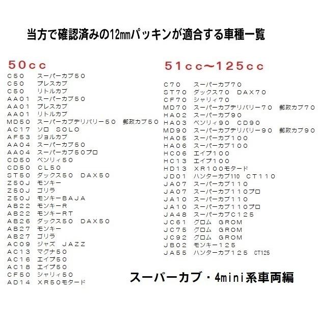 ホンダ AF70 ジョルノ ホンダ純正 オイル交換ステッカー6枚 ホンダ AF70 ジョルノ ホンダ純正 オイル交換ステッカー6枚