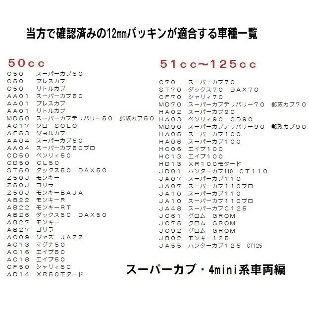 ホンダ（HONDA） JF31 JF58 DIO110 ディオ110 ホンダ純正 オイル交換