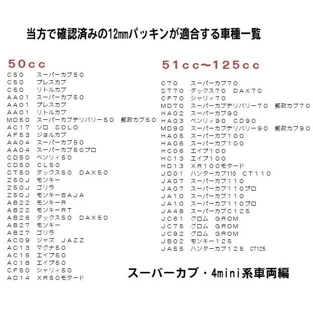 ホンダ（HONDA） JF52 ズーマーX ホンダ純正 オイル交換ステッカー6枚