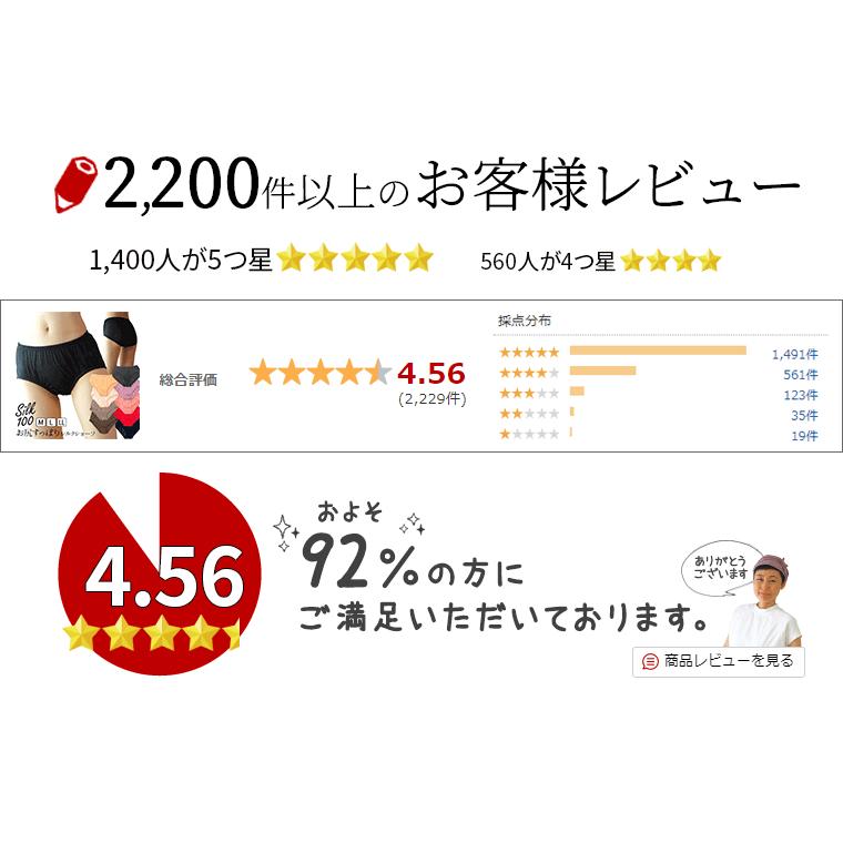 お尻すっぽり シルクショーツ レディース シルク100% 絹 夏 締め付けない パンツ ずり上がらない 深め 薄手 大きめ 20代 30代 40代 50代 60代 841 | 841 | 22