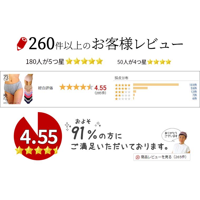 お尻すっぽりショーツ レディース 綿70% シルク30% 絹 コットン ショーツ 締め付けない パンツ スタンダード丈 深め ゆったり 20代 30代 40代 50代 60代 841 | 841 | 21