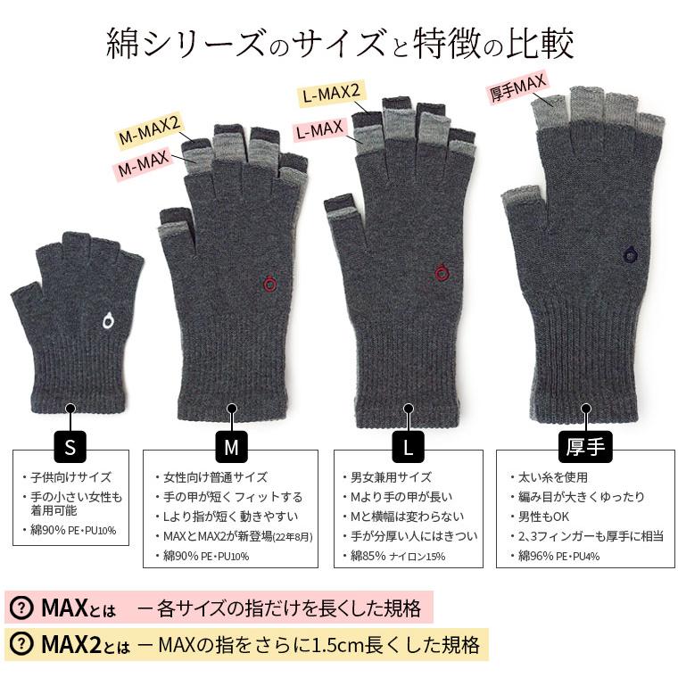 ハンドウォーマーMAX 指長 手袋 スマホ手袋 指なし レディース メンズ インナー スマホ対応 アウトドア 通勤 綿 防寒 保湿 暖かい 日本製 冬 黒 薄手 841 | 841 | 26
