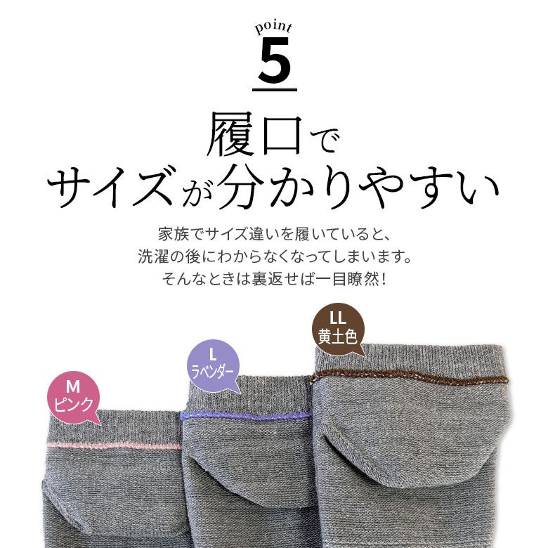 5本指スニーカーソックス 内絹外綿 レディース メンズ くるぶし 夏用 夏 春 冷えとり 五本指ソックス 5本指 シルク 綿 消臭 蒸れ防止 脱げない 日本製 841 | 841 | 15