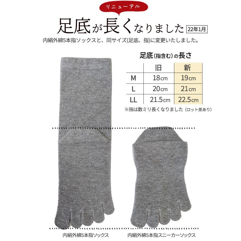 5本指スニーカーソックス 内絹外綿 レディース メンズ くるぶし 夏用 夏 春 冷えとり 五本指ソックス 5本指 シルク 綿 消臭 蒸れ防止 脱げない 日本製 841 | 841 | 14