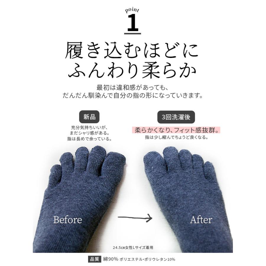 5本指ソックス 綿 レディース メンズ 5本指靴下 五本指ソックス 冷えとり靴下 冷え取り 秋冬 冬 ゴムなし 足首ゆったり コットン 暖かい 日本製 黒 841 | 841 | 07